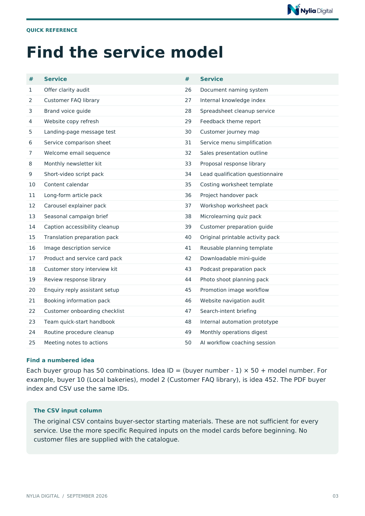 Actual included guide page 3 from 1,000 AI Income Ideas for 2026