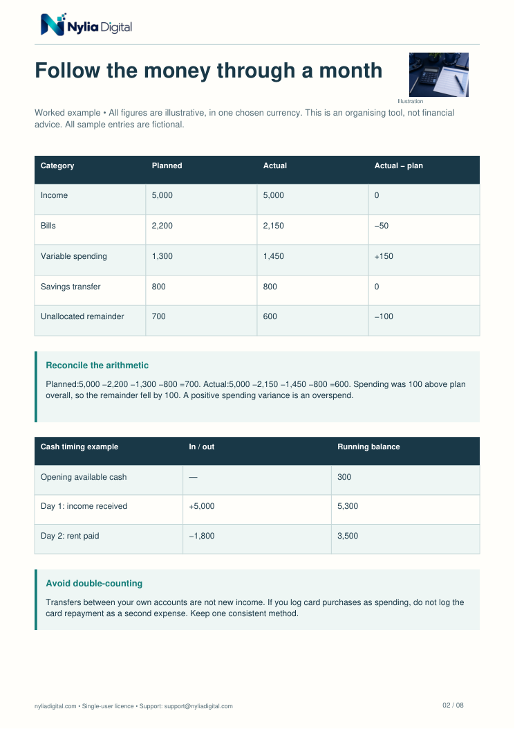 The Nylia Planning Collection: actual included page 2 from budget-bills-planner-EN-A4.pdf