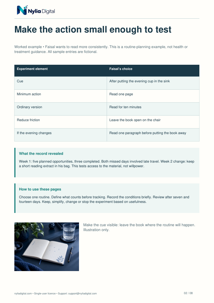 The Nylia Planning Collection: actual included page 2 from habit-wellbeing-planner-EN-A4.pdf