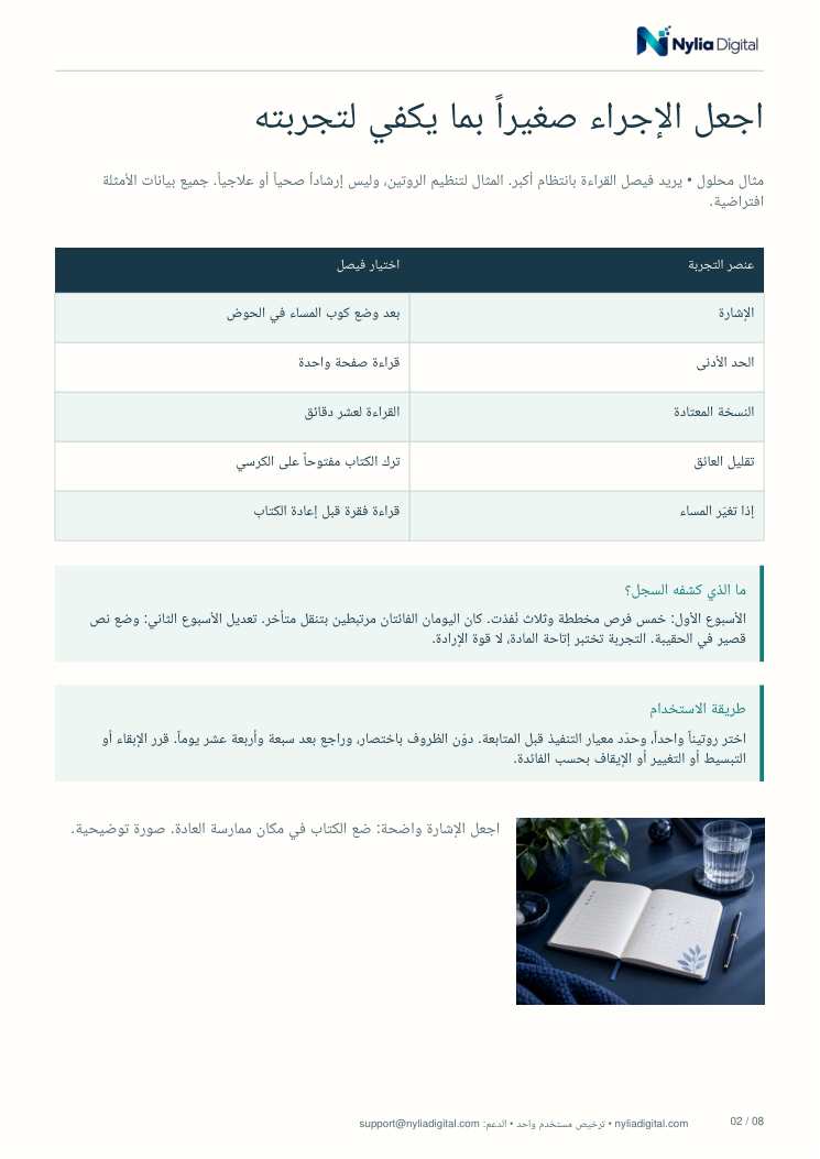 Small Habits, Useful Evidence: actual included page 2 from habit-wellbeing-planner-AR-A4.pdf