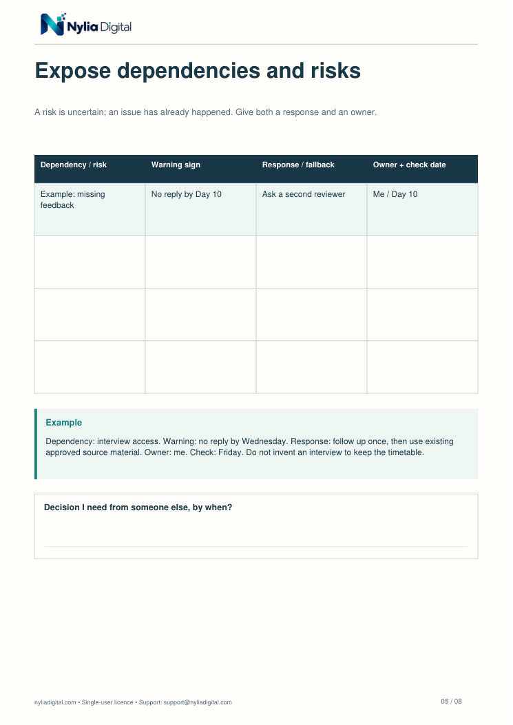 90-Day Project Map: actual included page 5 from ninety-day-goals-EN-A4.pdf