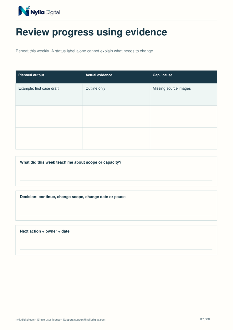 90-Day Project Map: actual included page 7 from ninety-day-goals-EN-A4.pdf