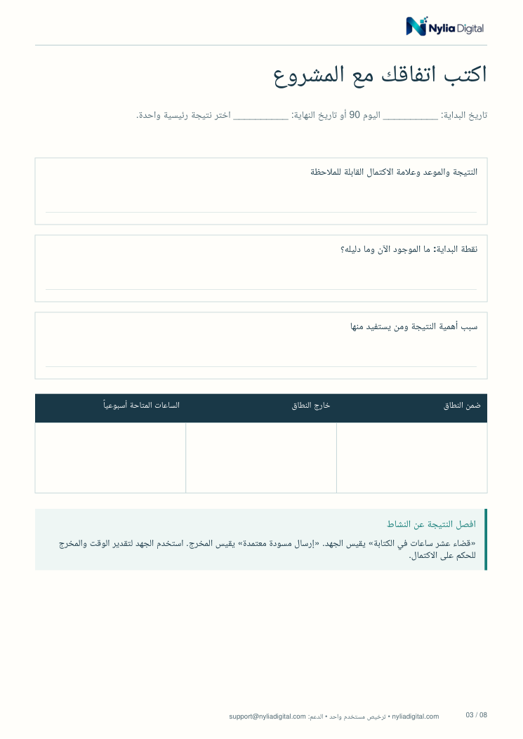 90-Day Project Map: actual included page 3 from ninety-day-goals-AR-A4.pdf