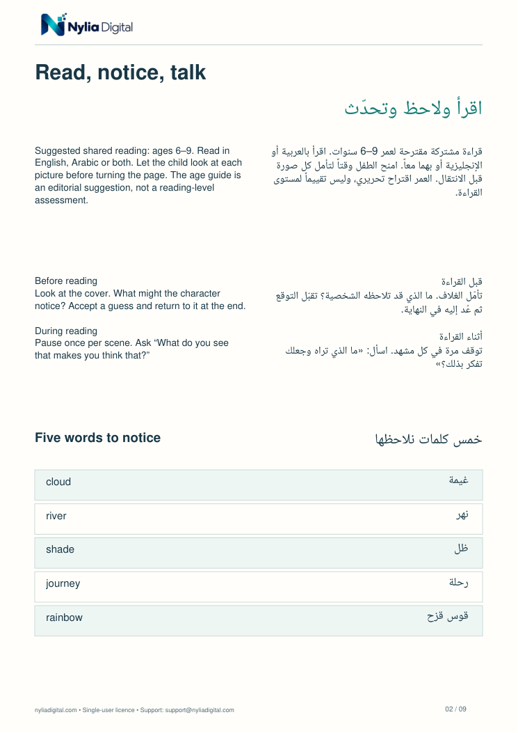 The Cloud That Wanted to Travel: actual included page 2 from the-little-clouds-big-journey-EN-AR-A4.pdf