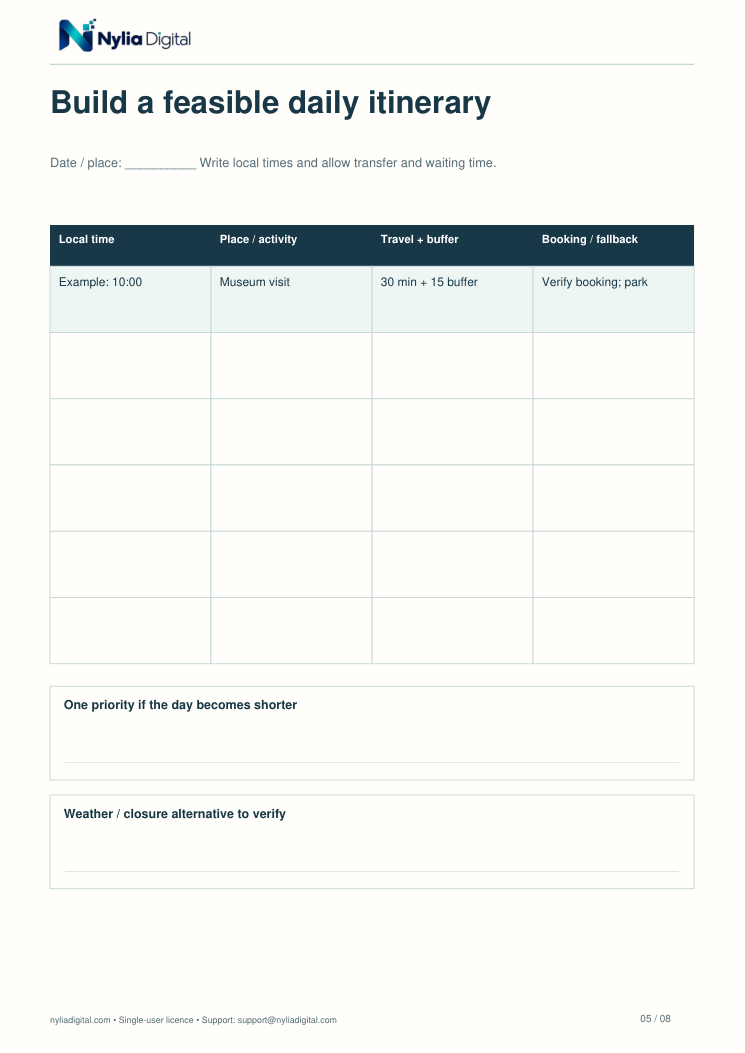 Trip Ready: actual included page 5 from travel-trip-planner-EN-A4.pdf