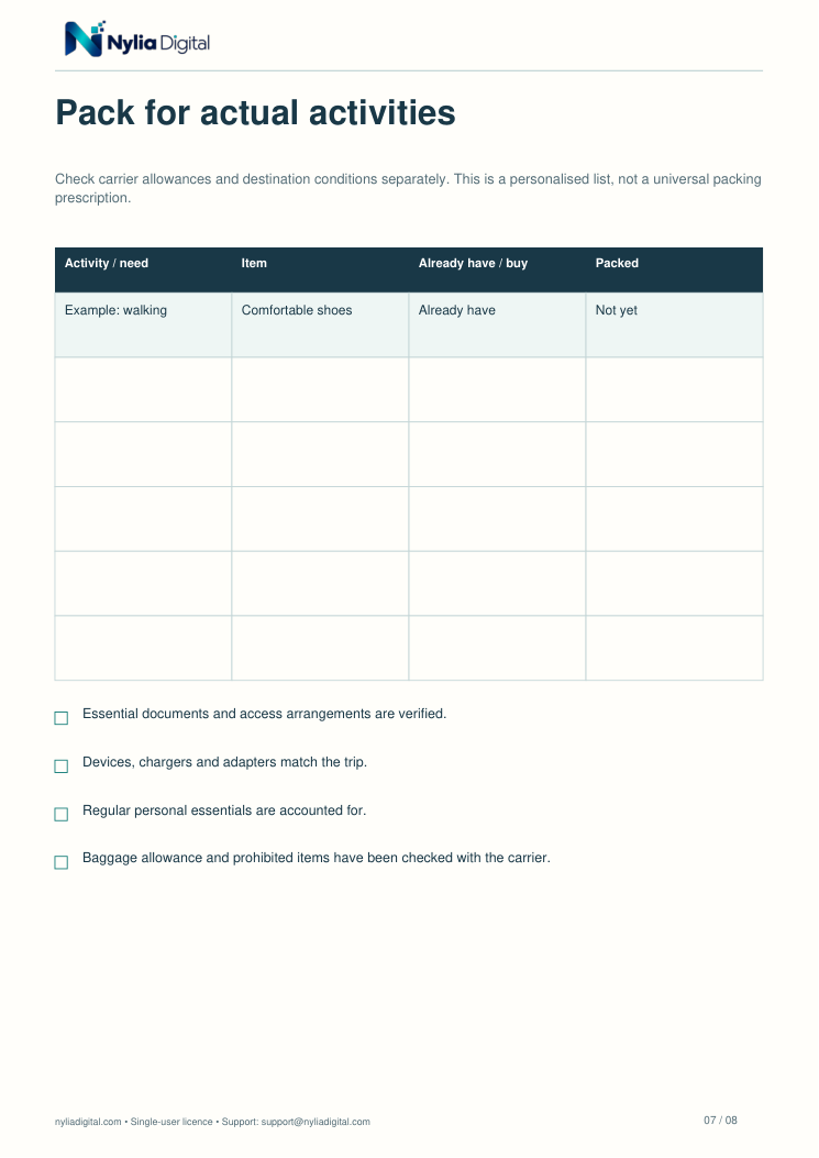 Trip Ready: actual included page 7 from travel-trip-planner-EN-A4.pdf