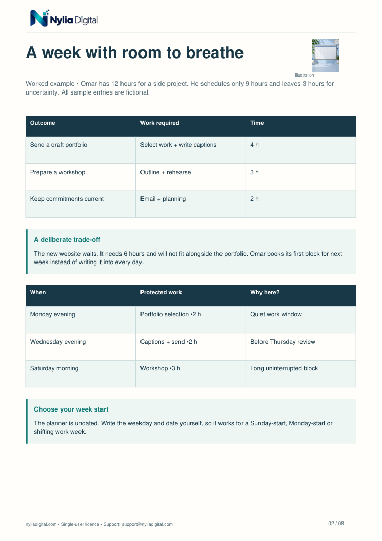 The Realistic Week: actual included page 2 from undated-weekly-planner-EN-A4.pdf