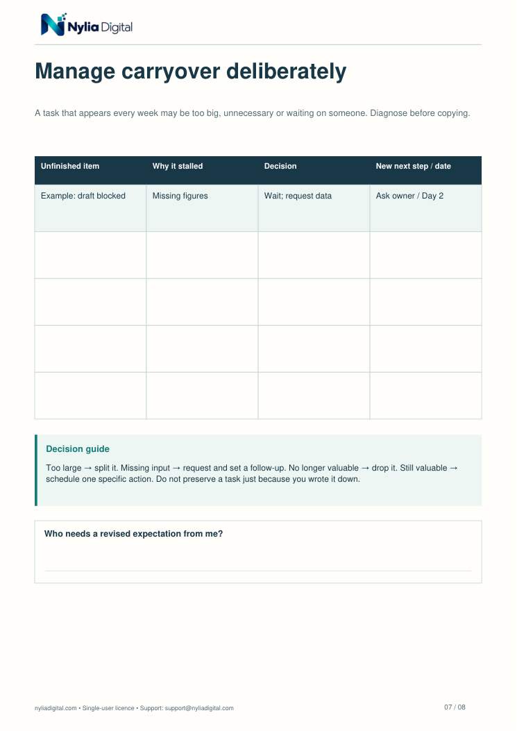 The Realistic Week: actual included page 7 from undated-weekly-planner-EN-A4.pdf