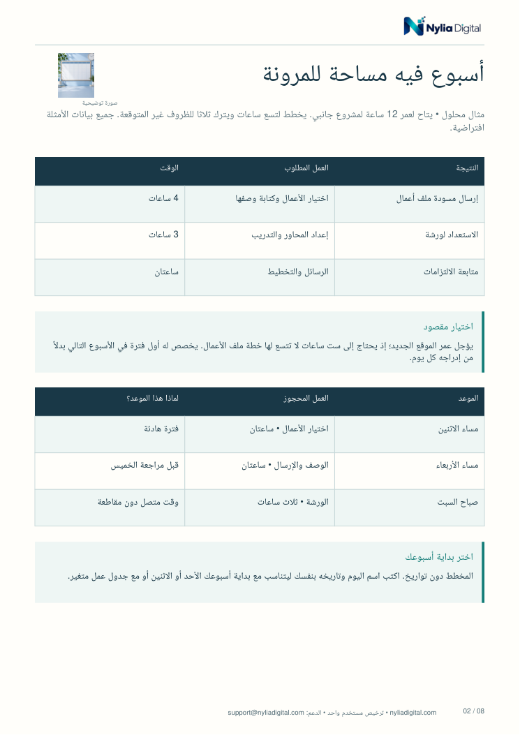 The Realistic Week: actual included page 2 from undated-weekly-planner-AR-A4.pdf